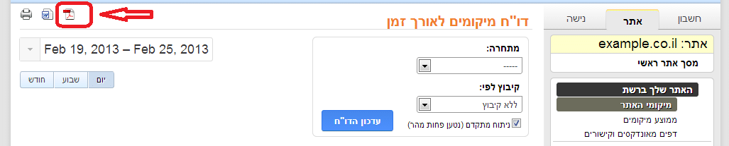 זפו קידום אתרים - דוח מיקומים