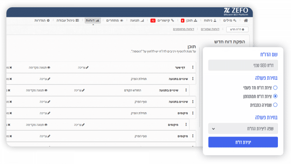זפו - בניה מפורטת של הדו"ח