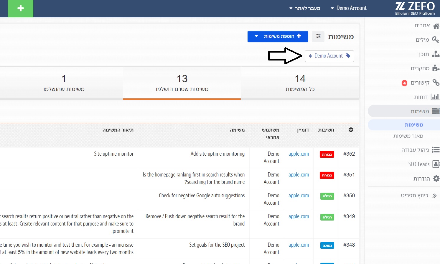 Tasks by user